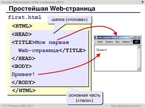 Последствия ошибок в HTML тегах для веб-страницы