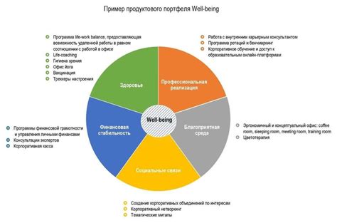 Последствия пессимизма для общего благополучия