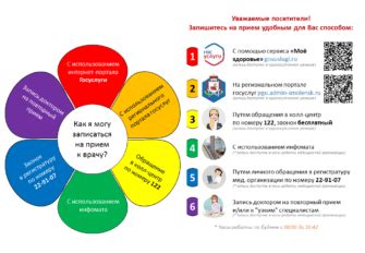 Последствия повышенного содержания натрия 146 в крови