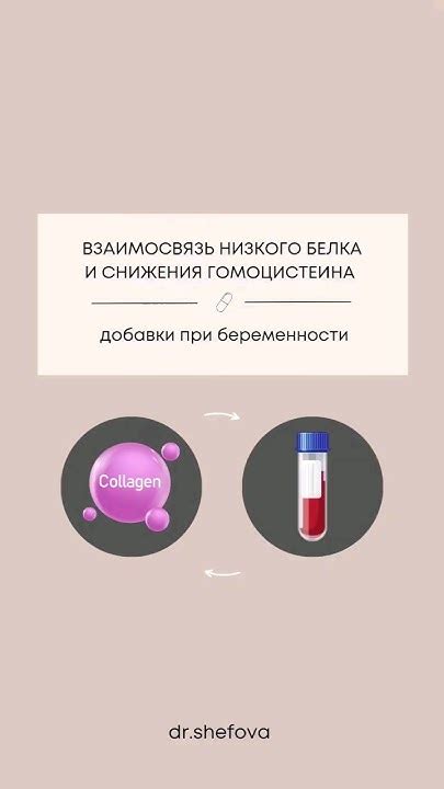 Последствия повышенного уровня гомоцистеина и способы его снижения