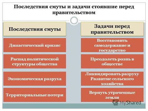 Последствия присушивания в обществе