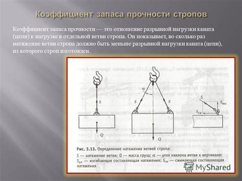 Последствия разрывной нагрузки каната