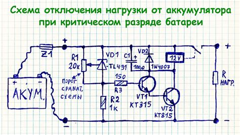 Последствия разряда батареи: что происходит при полном разряде