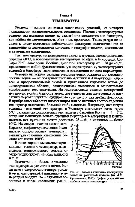 Последствия сезонных изменений грунтов и температурных перепадов