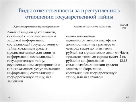 Последствия скомпрометирования государственных секретов