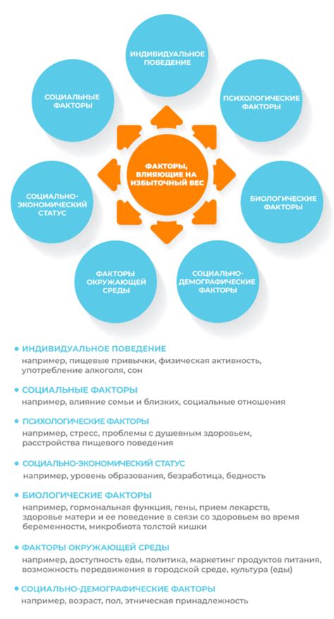 Последствия слита у подростков