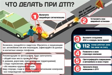 Последствия тотала при ДТП для владельца автомобиля