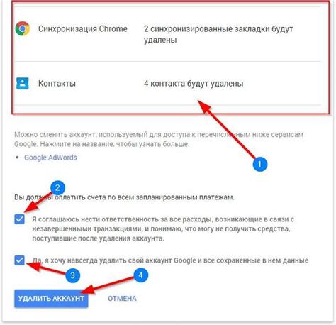 Последствия удаления аккаунта Google