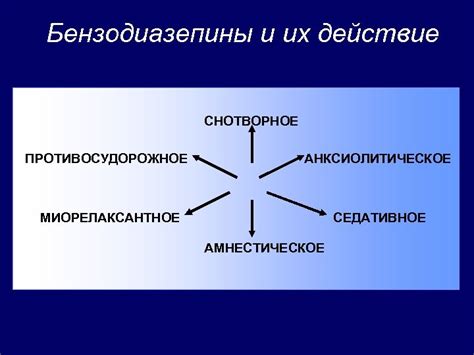 Последствия употребления бензина