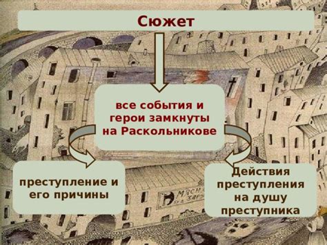 Последствия устранения преступника и его воздействие на общество