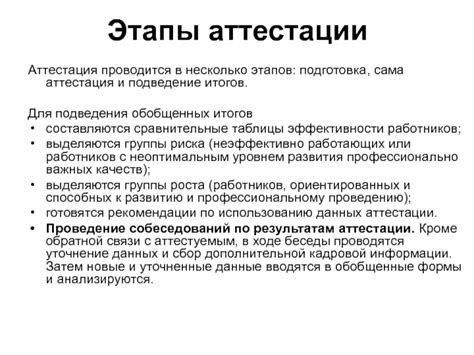 Послесборная аттестация: подведение итогов и оценка результатов