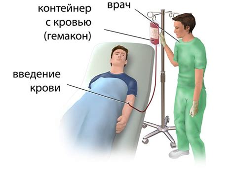 После вливания плазмы