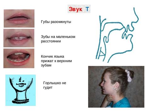 Постановка звука в старшем возрасте