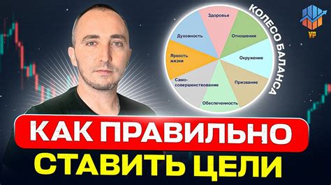 Постановка целей: как правильно