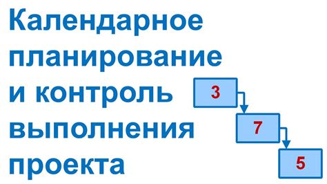 Постепенное выполнение плана поэтапно