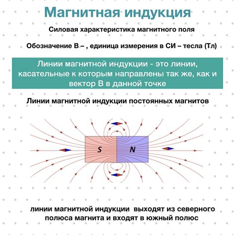 Постоянная форма в физике: суть и применение