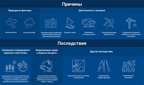 Постоянное проливание: основные причины и способы решения