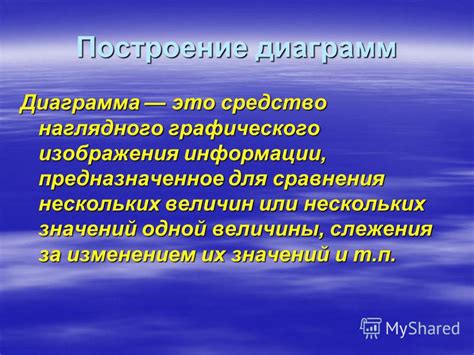 Построение графического изображения орфограммы