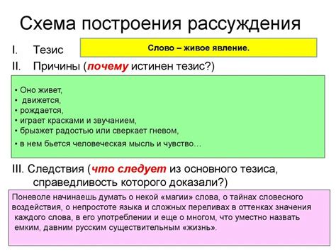 Построение рассуждения: шаги