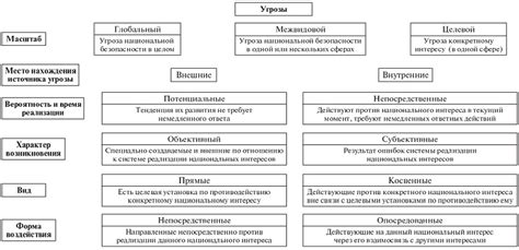 Потенциальные смыслы угрозы и недовольства в сновидении о наличии вшей