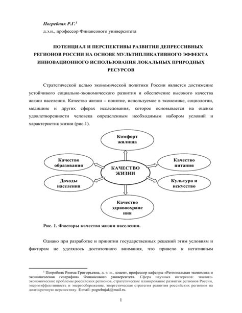 Потенциал и перспективы развития понятия