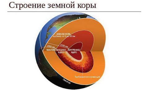 Потерянное ядро: причины и решения