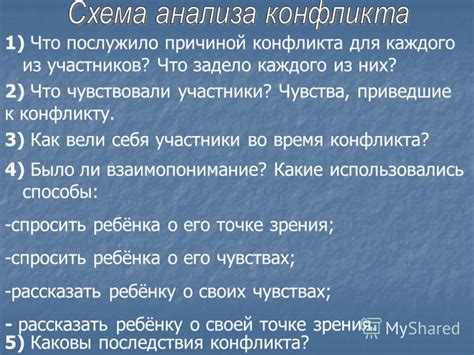 Потеря близкого человека во время конфликта: может ли сон указывать на глубокую эмоциональную драму?