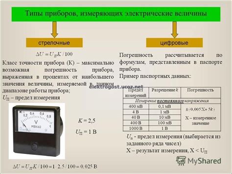 Потеря точности измерений