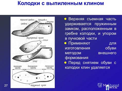 Потеря устойчивости: что значит ситуация с снятием обуви в сновидении?