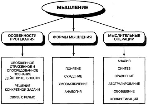 Почему "обжигает взглядом" стало частью нашей речи и мышления