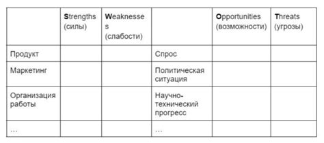 Почему важен анализ диалога?