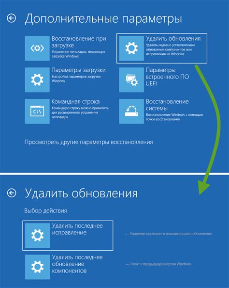 Почему важно восстанавливать предыдущую версию Windows?