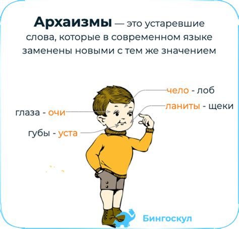 Почему важно знать и понимать лексические архаизмы?