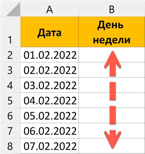 Почему важно знать точную дату и день недели