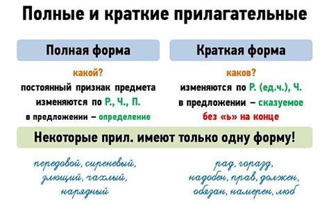 Почему важно использовать краткие сообщения в коммуникации?