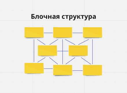 Почему важно создавать подпапки в структуре сайта и как сделать это эффективно