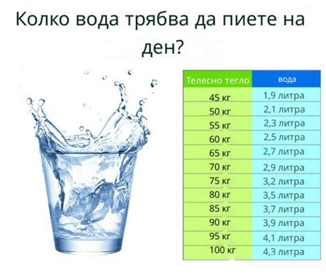 Почему вода с глюкозой необходима для новорожденных?