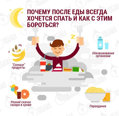 Почему возникает потение после еды и как с этим бороться