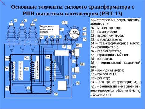 Почему возникает проблема сети "Unknown"?