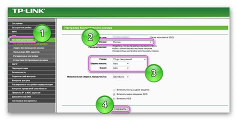 Почему возникают ошибки аутентификации Wi-Fi?