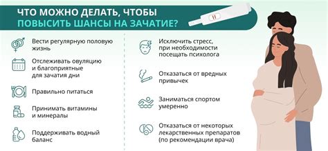 Почему возникают проблемы с зачатием ребенка у женщин?