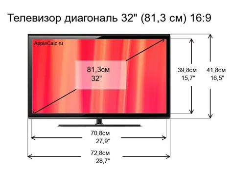 Почему выбрать экран 32 дюйма