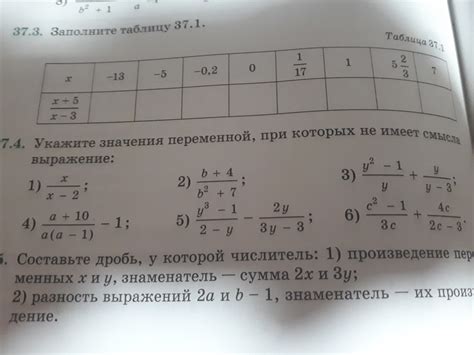 Почему выражение "ему не посебе" имеет особый смысл?