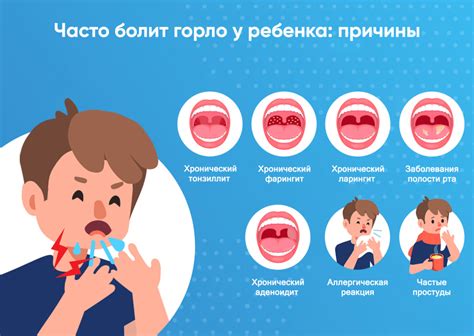 Почему горло ребенка чешется?