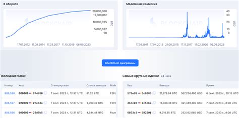 Почему именно эфир является предпочтительной криптовалютой для майнинга