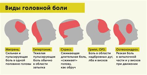 Почему информационный фильтр головы теряется, когда хлопоты с деткой одолевают: причины и советы