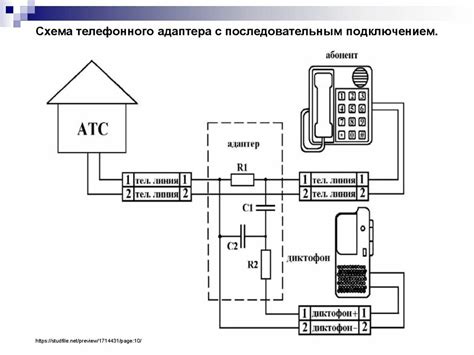 Почему набор вызывает гудки в проводной телефонной линии