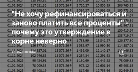 Почему неверно утверждение о отсутствии особенностей детского труда