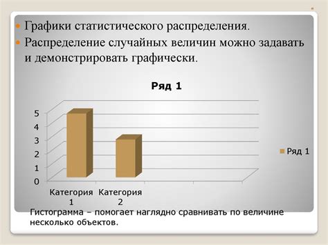 Почему нельзя довольствоваться средними результатами?