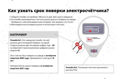 Почему необходимо понимать срок проверки счетчика?